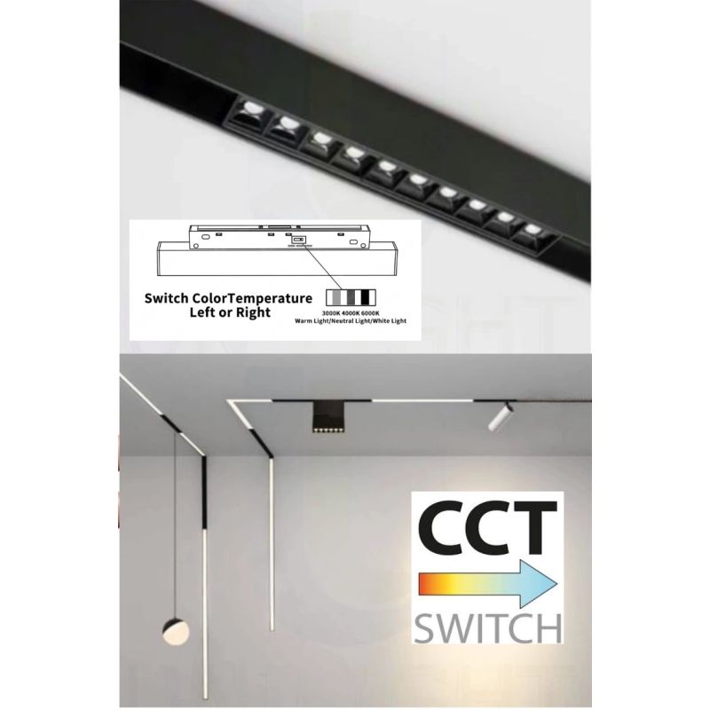 OPRAWA MAGNETYCZNA MULTILINE DOTS 48V 3CCT 11123